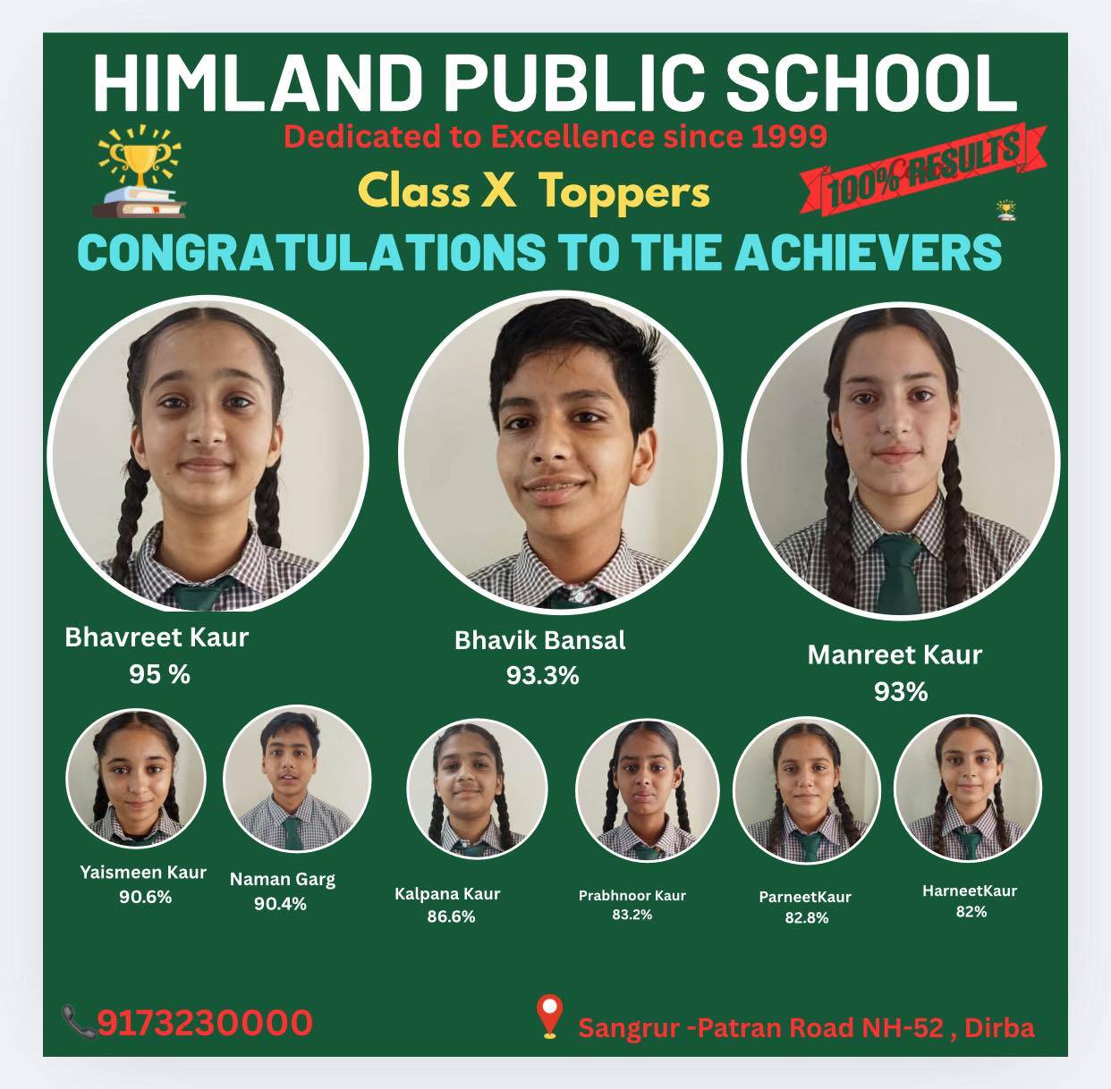 Himland Class X toppers